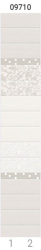 Панель ПВХ с цифровой печатью Тонкость чувств